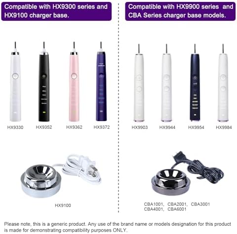 Replacement Charger Glass Cup Compatible with Philips Sonicare Diamondclean Electric Toothbrush, for HX9100 CBA1001 CBA2001 CBA3001 Charging Base and HX9300 HX9900 Series Electric Toothbrush Charger