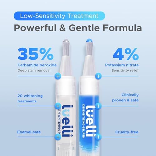 Luelli Teeth Whitening Kit with 35% Carbamide Peroxide - Teeth Whitener for Sensitive Teeth | Enamel Safe - 32 LED Lights - Wireless with Tray and Whitening Gel Pen for Home | Travel (Cool Mint)