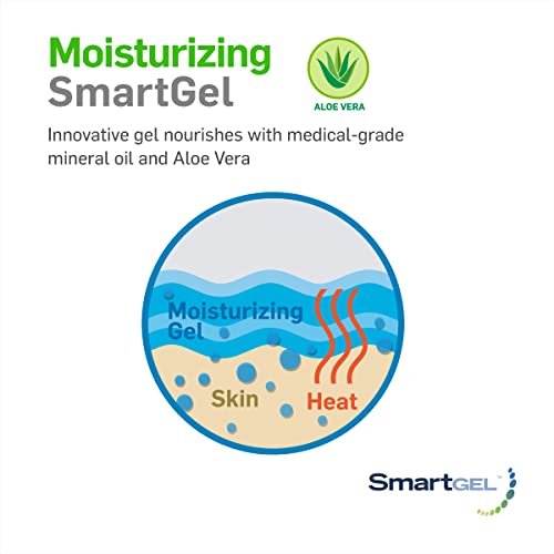NatraCure Advanced Gel Toe Separator (w/Toe Loop) - Spacer, Corrector, Straightener to Cushion and Align Bent, Crooked, Overlapping Toes - Corns, Pinky Tailor Bunions - (1104-M RET6PK) - Size: Small