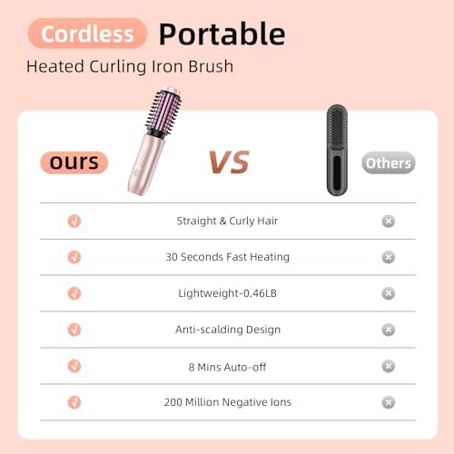 Cordless Curling Iron Brush, 1.5 Inch Mini Travel Hair Curler with 200 Million Negative Ions, Portable Heated Round Straightener Brush Rechargeable for Curl, Touch-Up, De-Frizz, Styling, Rose Gold