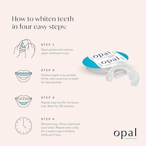 Opalescence Opal Go - Prefilled Teeth Whitening Trays - Classic - (7 Treatments) - Hydrogen Peroxide - Cool Mint - Made by Ultradent. Op-Tr-Clas-5527-1