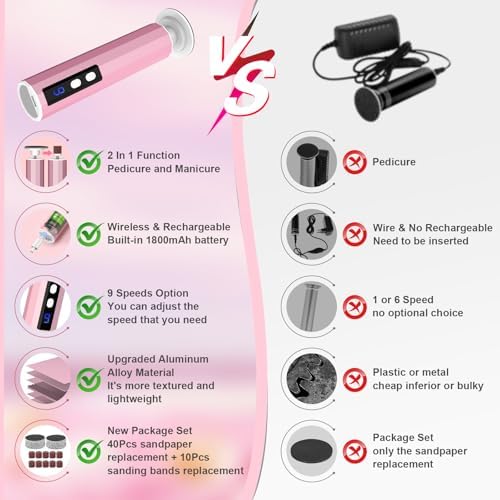 Electric Foot File 2-in-1 Foot Callus Remover with 50pcs Sandpaper Discs, Callus Remover for Feet Professional Pedicure Tool for Dead Skin and Calluses 9 Adjustable Speed/Reversible Rotation - Pink