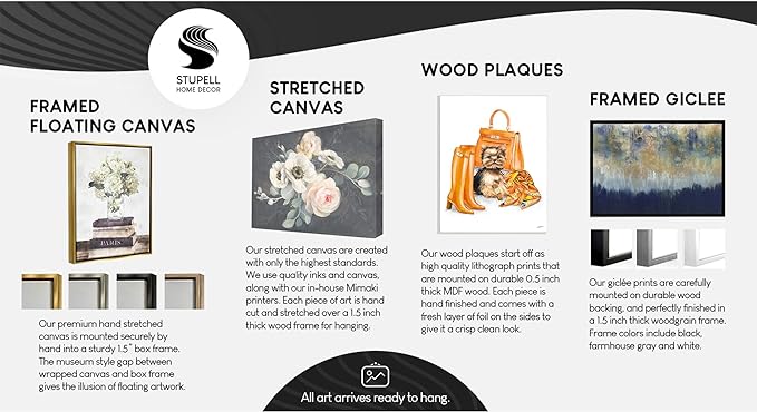 Stupell Industries Abstract Mindfulness Exercise Framed Giclee Wall Art Design by Tim Parker, White Framed, 30 x 24