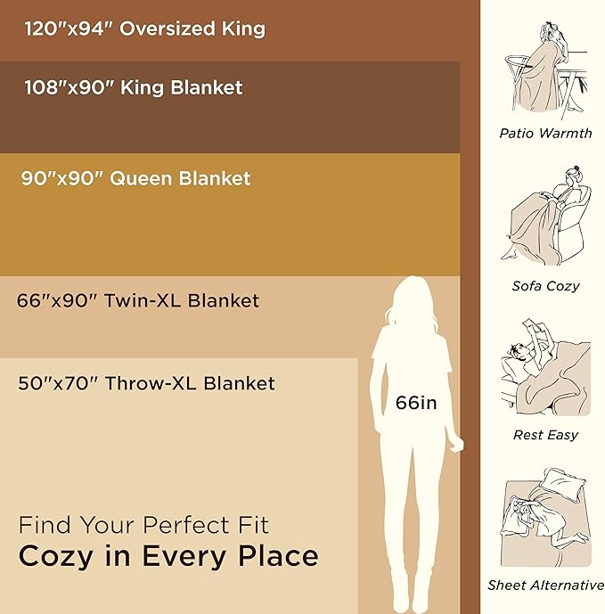 Bedsure 100% Cotton Blanket King Size for Bed - Breathable and Lightweight, Soft Cozy Textured Herringbone Woven Blanket for Summer Spring, Sage Green, 108x90 inches