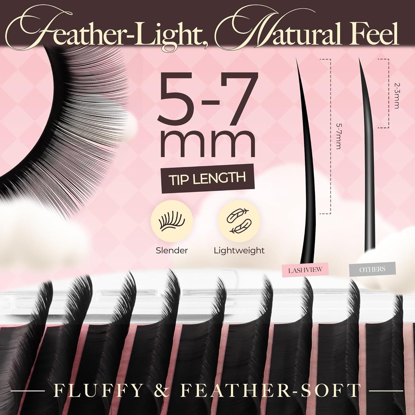 LASHVIEW Classic Lash Extensions 0.03-0.20 J/B/L/C/CC/D Curl 8-16mm Mixed & Single Length Tray, Soft Matte Dark Professional Eyelashes Extension(0.15 C 8-16mm)