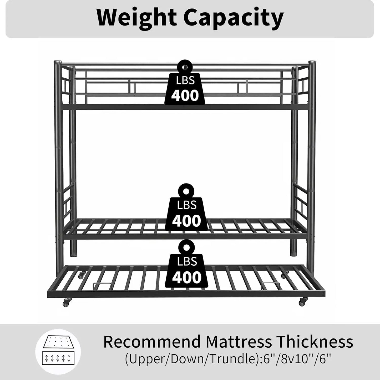 Twin Over Twin Bunk with Trundle